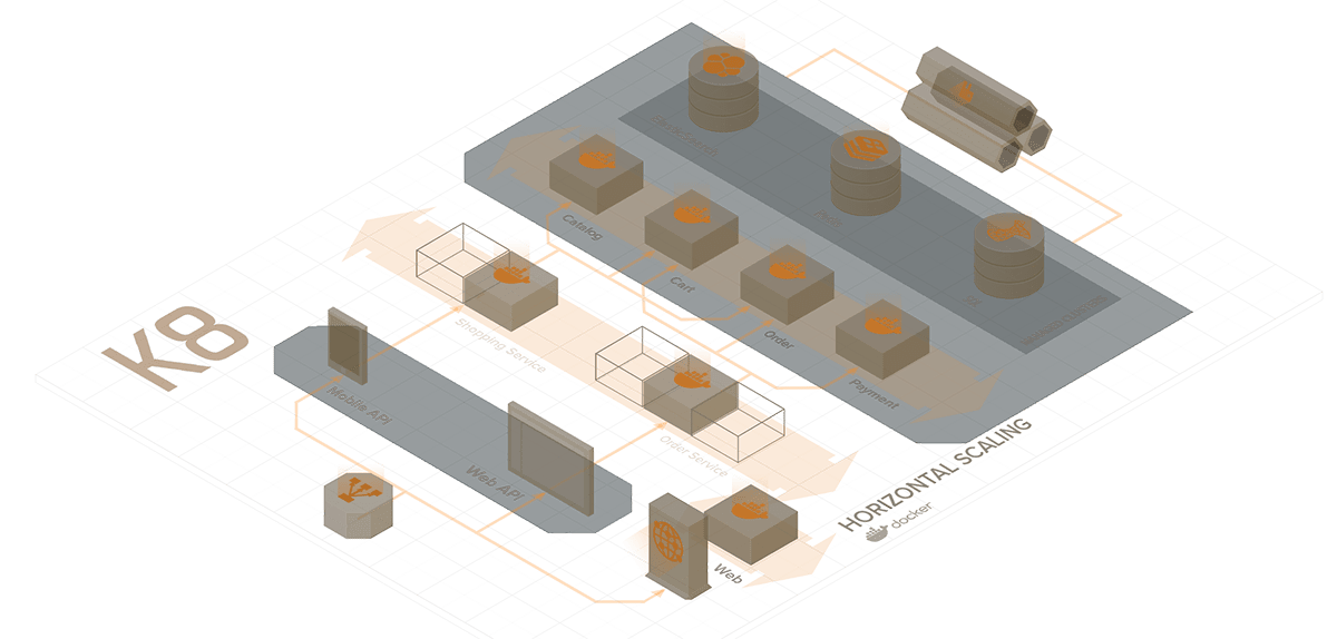 Modern Technology Graphic