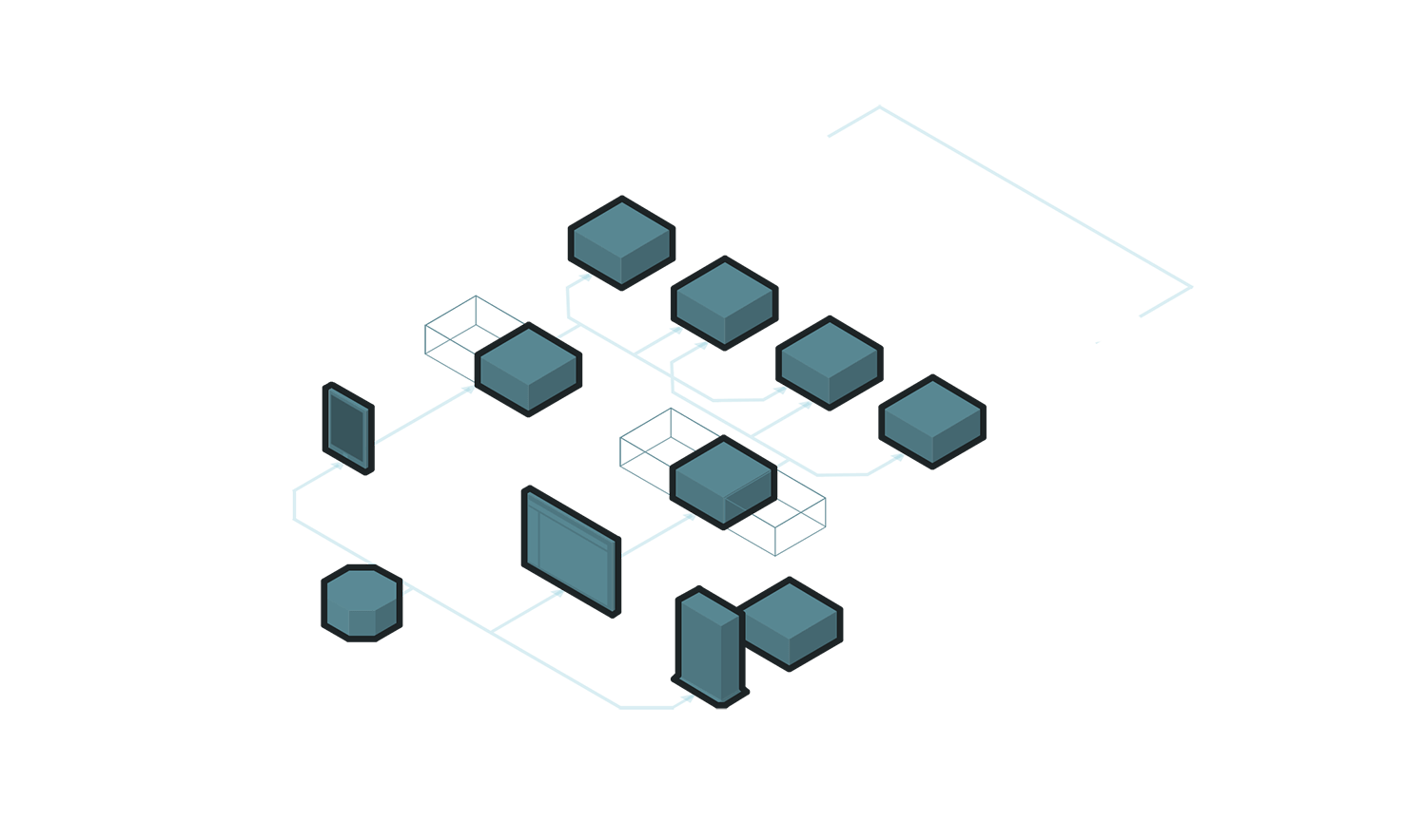 Enterprise Applications